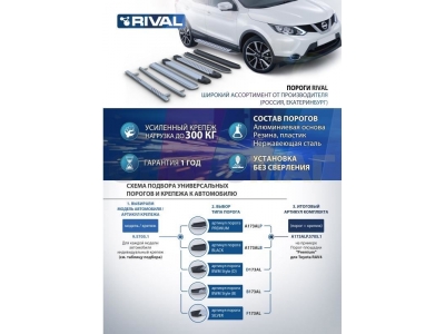 Пороги алюминиевые Rival BMW-Style для Нива ВАЗ 2131 1993-2021